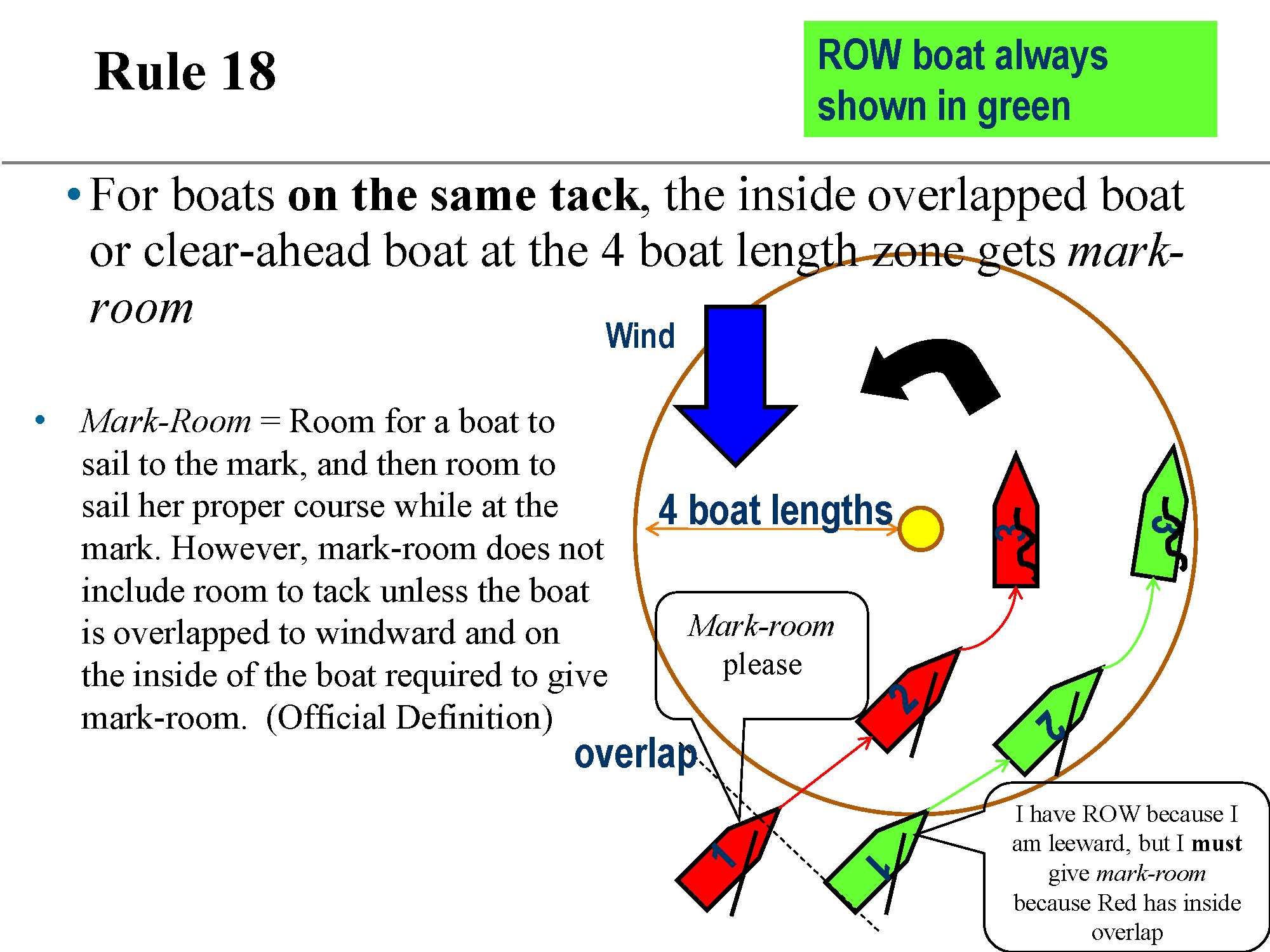 rules_simple_sailing_Page_09